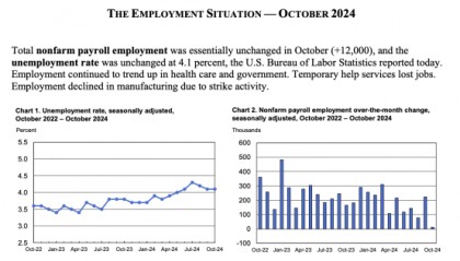 深夜爆发！全线大涨