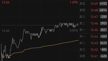 千亿车企大消息！长安汽车控股股东更名