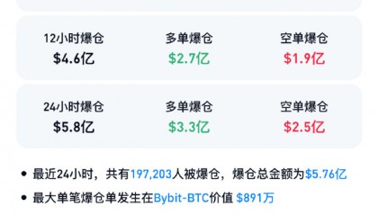 包含BCH-比特现金交易网站的词条