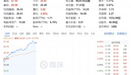 今夜，大逆转！特朗普，输了！