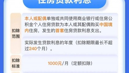 事关子女教育个税扣除！月底前截止→