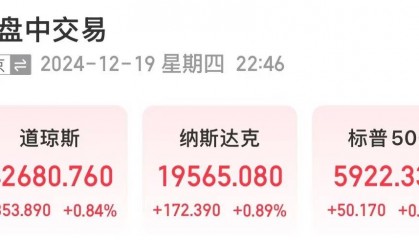 美股芯片巨头，突然“爆雷”！股价大跌超17%，市值蒸发超1400亿元！什么情况？
