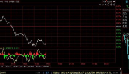 化纤头条 | 飙涨至7.05！国庆前汇率要破7 ？人民币升值行情，来了！