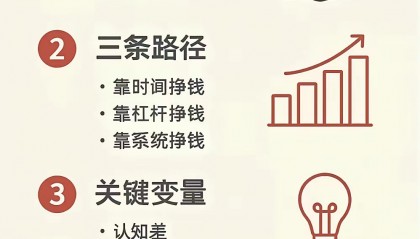 扩张货币政策(扩张货币政策主要措施)