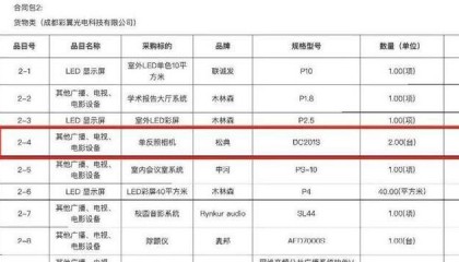 希望小学近3万买除颤器只值1万1、采购餐盘花24万？多部门介入调查