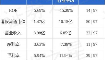 广联工程控股(01413.HK)拟注册成立一家全资附属开展涉及虚拟货币挖矿业务