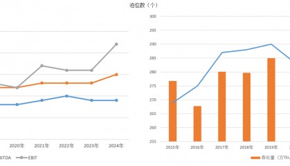 江宇舟：李嘉诚“卖港”，从来就不是“在商言商”