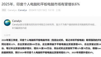 机构：2025年印度个人电脑和平板电脑市场有望增长6%