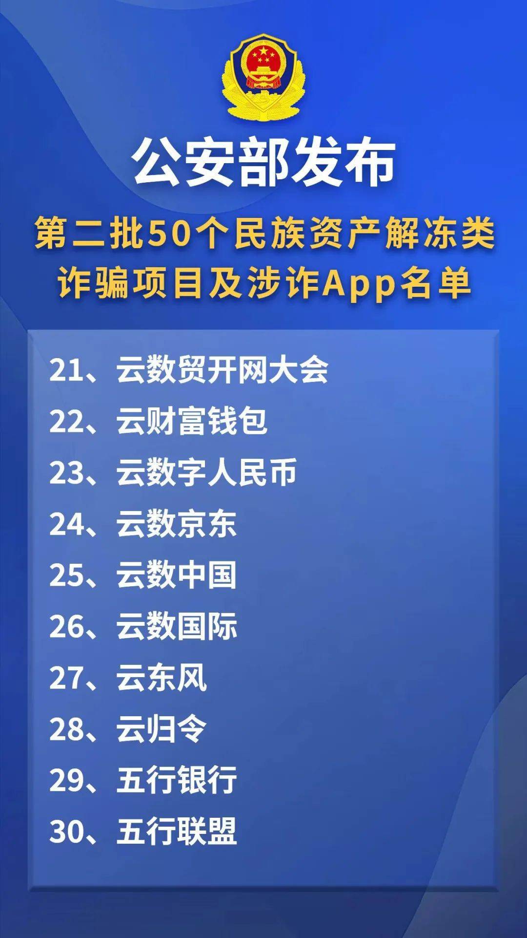 公安部最新曝光：这50个项目，都是诈骗！