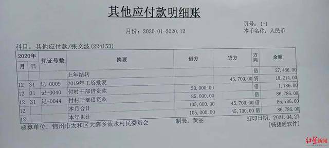 辽宁锦州一前村支书回应被村主任举报：系造谣诽谤，已报警，当地纪检部门介入调查