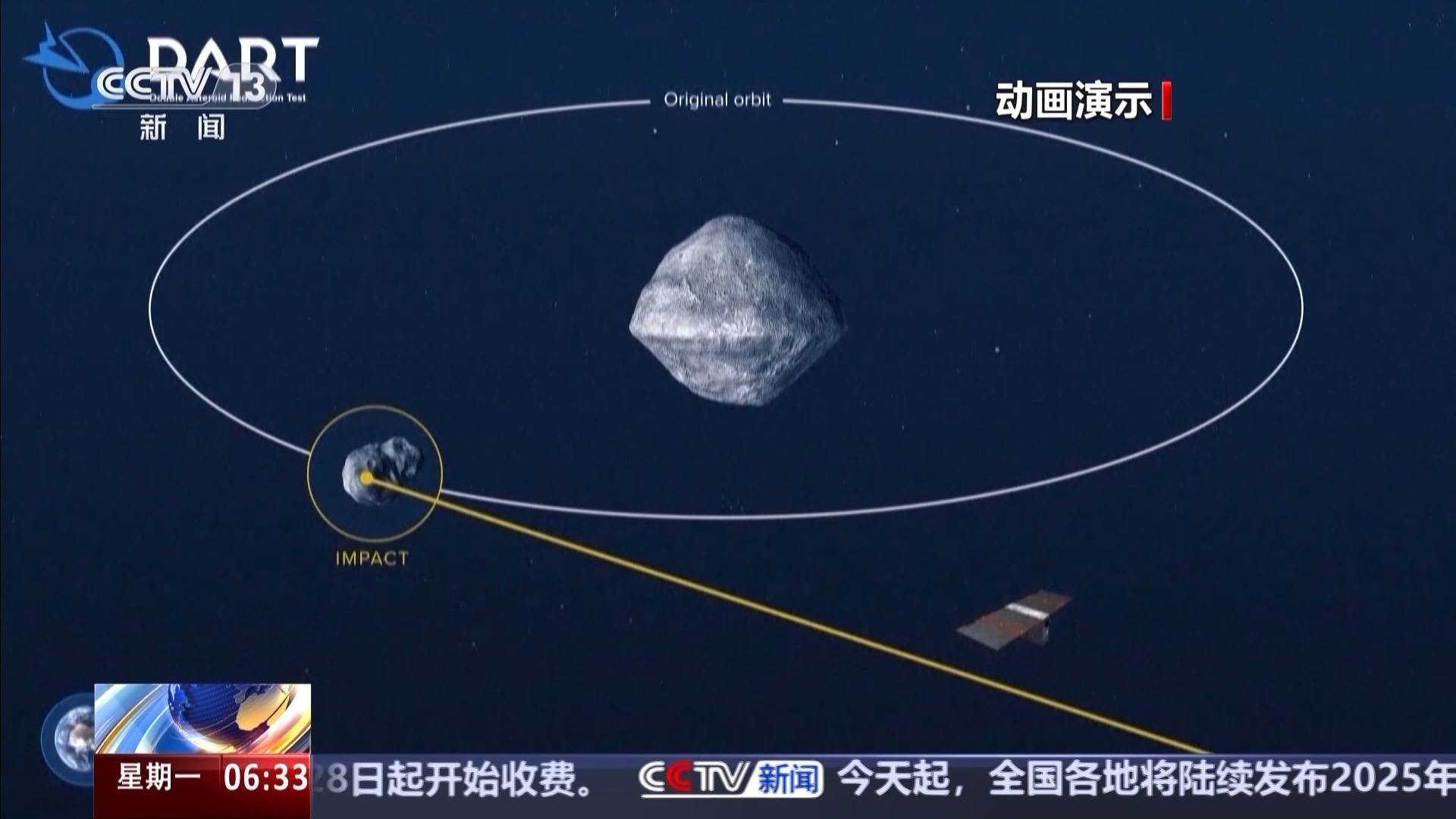 虚惊一场？小行星撞地球概率已调整“接近为零”，一文了解该如何防御