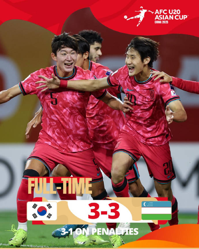 U20亚洲杯四强全部产生：韩日点球击败乌兹伊朗 惊险晋级