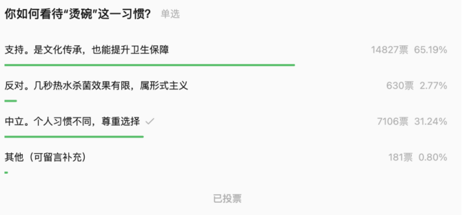 说广东人烫碗“恶心”的教授，是何来头？