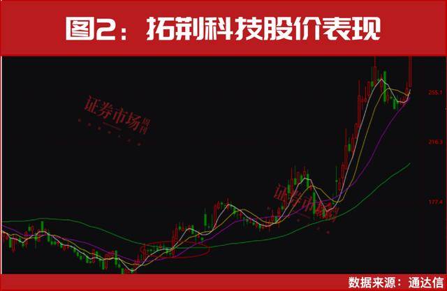 又一个牛市重磅利好,终于来了!