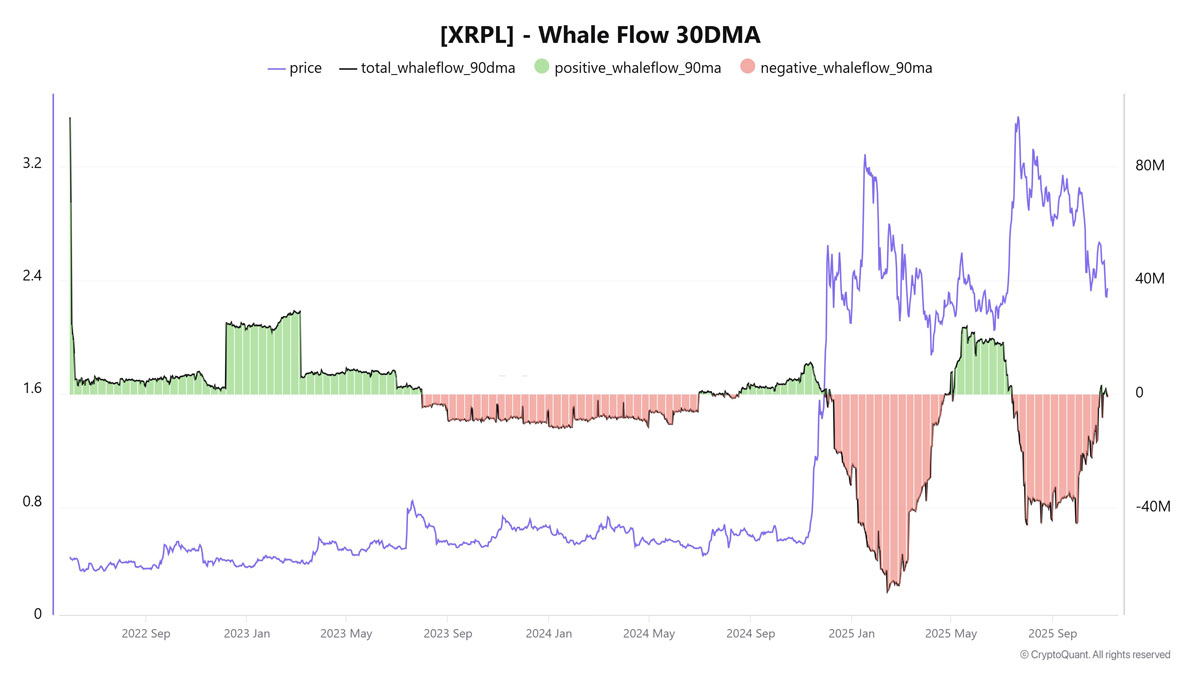 包含XRP-瑞波币交易网站的词条