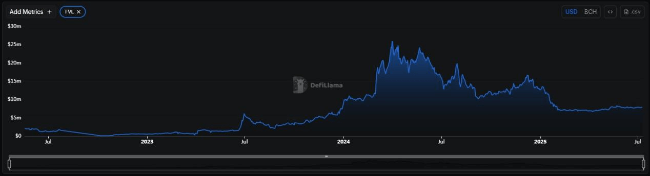 包含BCH-比特现金官网app的词条 包含BCH-比特现金官网app的词条