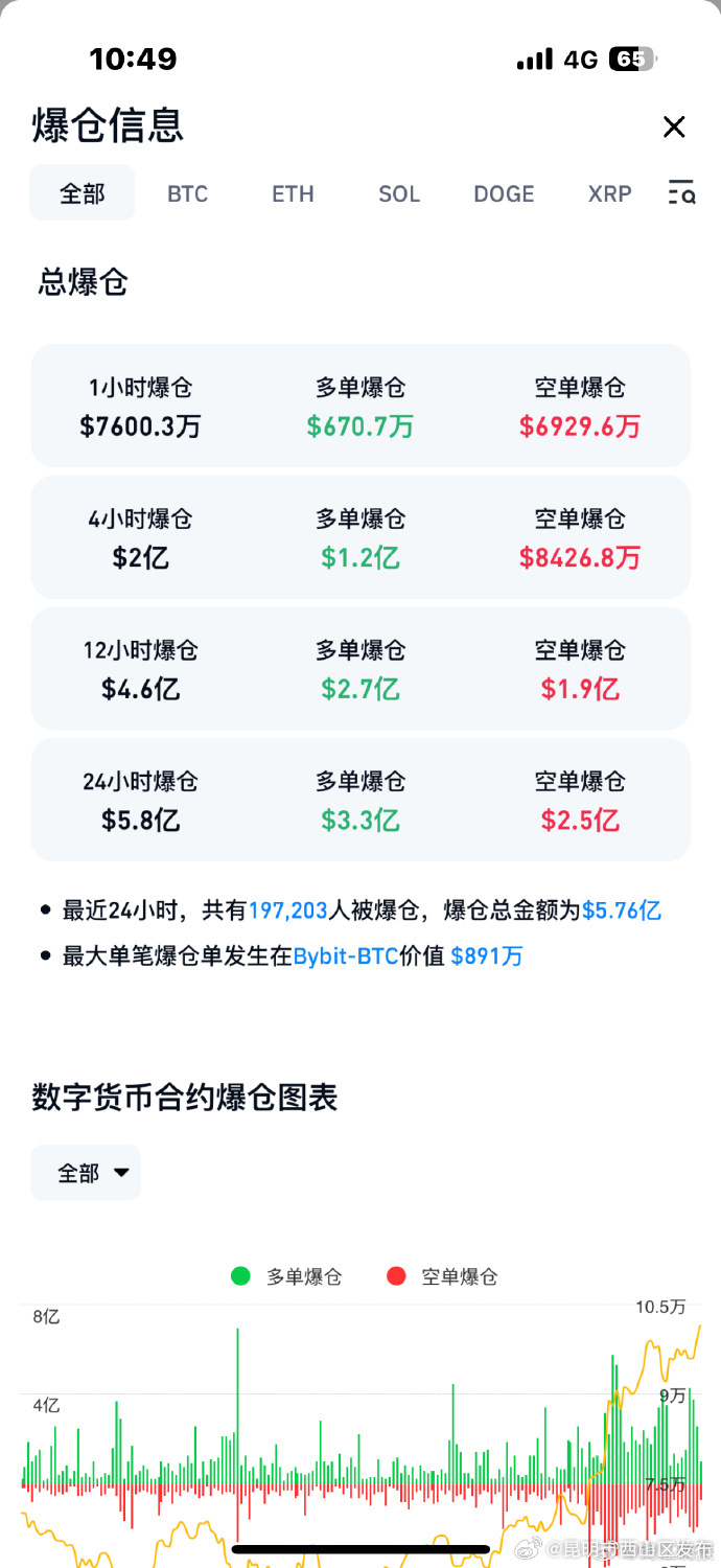 包含BCH-比特现金交易网站的词条 包含BCH-比特现金交易网站的词条