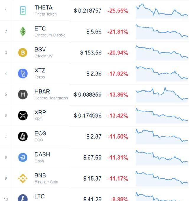 BSV交易网站(bsv在哪个交易所)