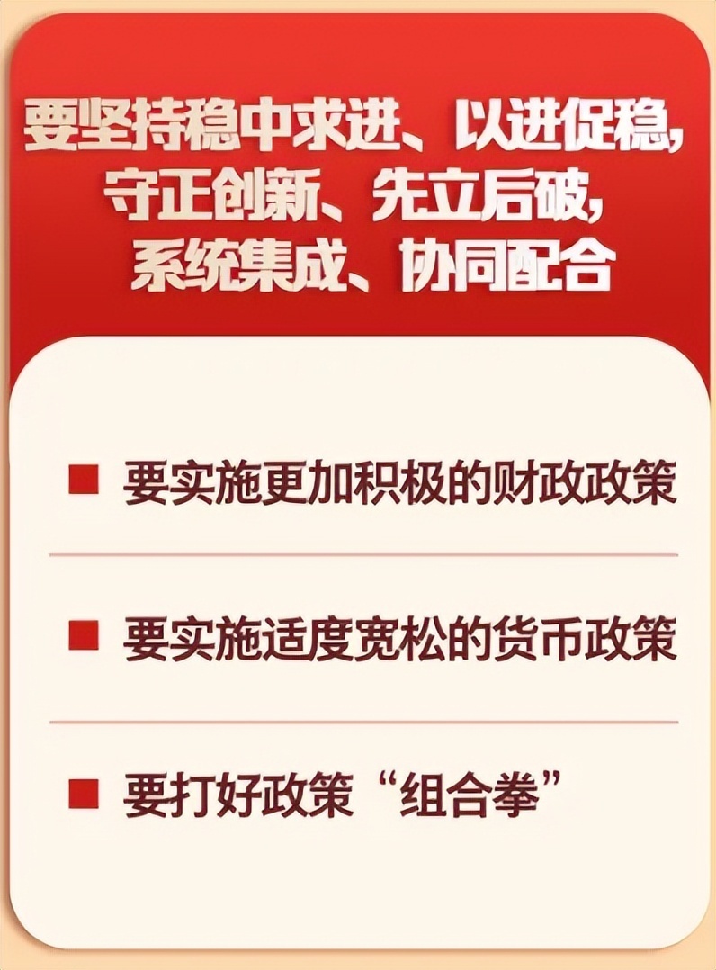财政政策货币政策(财政政策货币政策的区别) 财政政策货币政策(财政政策货币政策的区别)