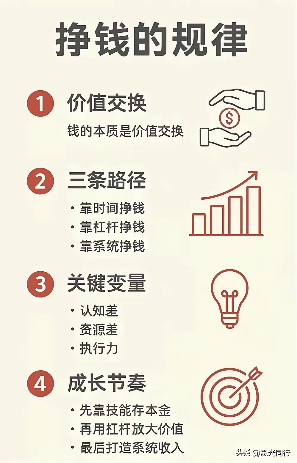 扩张货币政策(扩张货币政策主要措施)